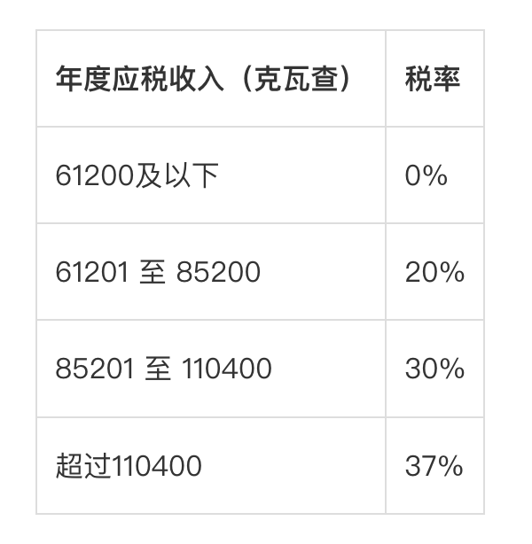 截屏2026-01-23 09.49.13.png