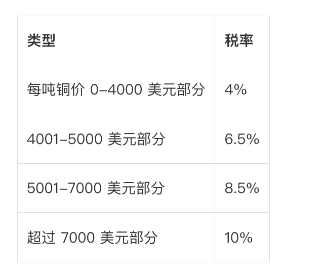 截屏2026-01-23 09.58.38.png