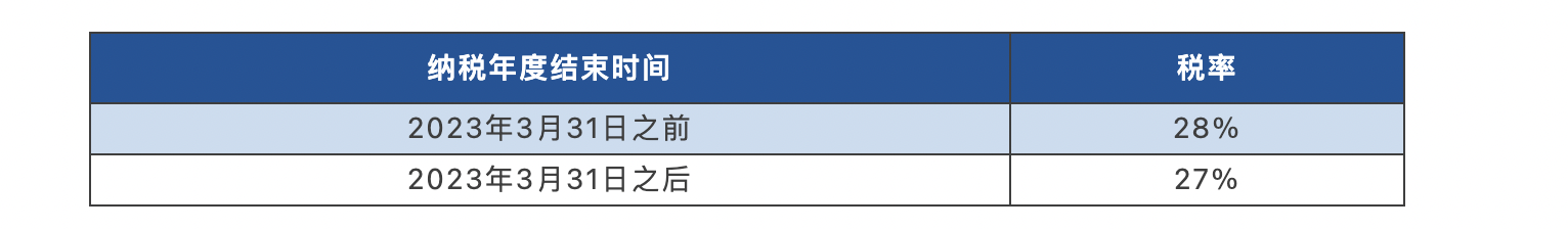 截屏2026-08-14 09.53.09.png