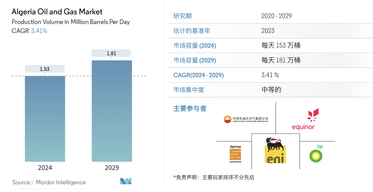 截屏2024-06-07 11.50.05.png