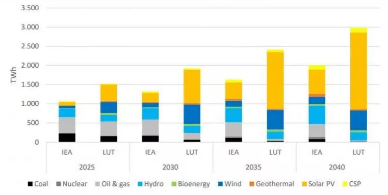 6674012716136.png 图片4.png