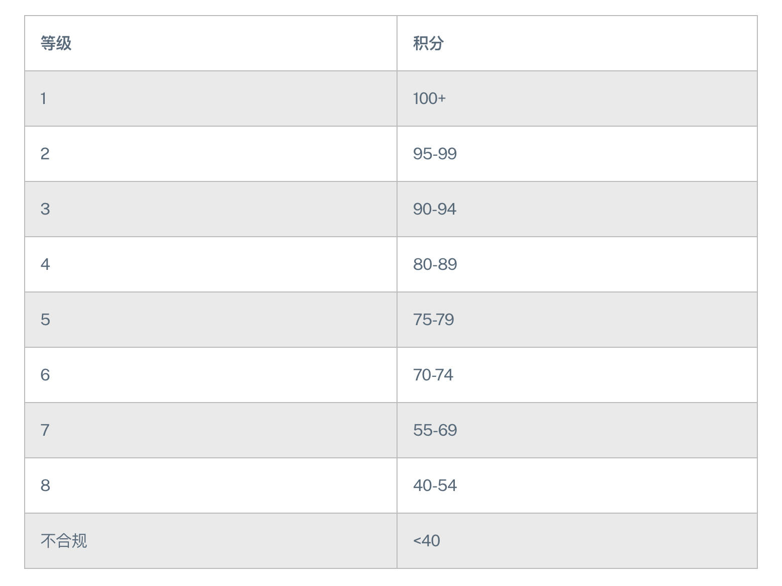 截屏2024-07-18 14.02.28.png