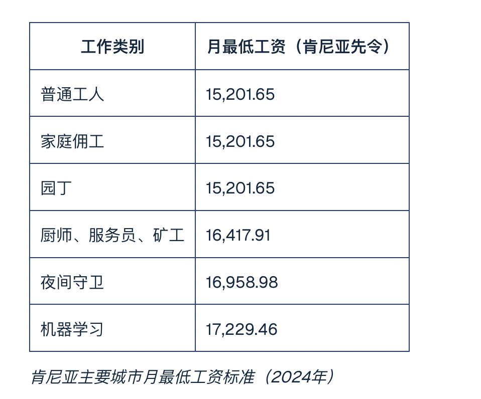 截屏2025-04-30 14.55.48.png